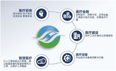 “匯健之夜”啟航，中國數(shù)字化復(fù)合手術(shù)室知識(shí)管理聯(lián)盟攜手助力第19屆全國醫(yī)院建設(shè)大會(huì)