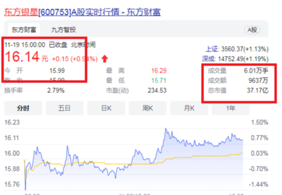 福州實業新標桿 梁氏蟬聯馬尾首富，揭秘191億財富背后的運營與建設之道