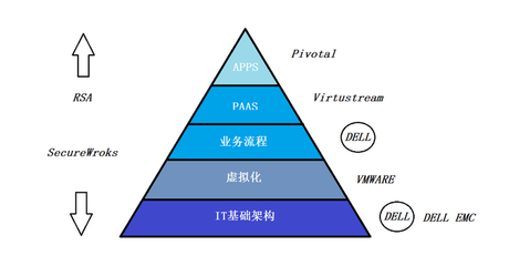 退市之后,他用5年時(shí)間讓公司市值翻了3倍有余